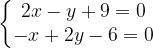 \dpi{120} \left\{\begin{matrix} 2x-y+9=0\\ -x+2y-6=0 \end{matrix}\right.